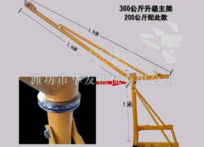 點(diǎn)擊查看詳細(xì)信息<br>標(biāo)題：華友機(jī)械家用小吊機(jī) 閱讀次數(shù)：7620